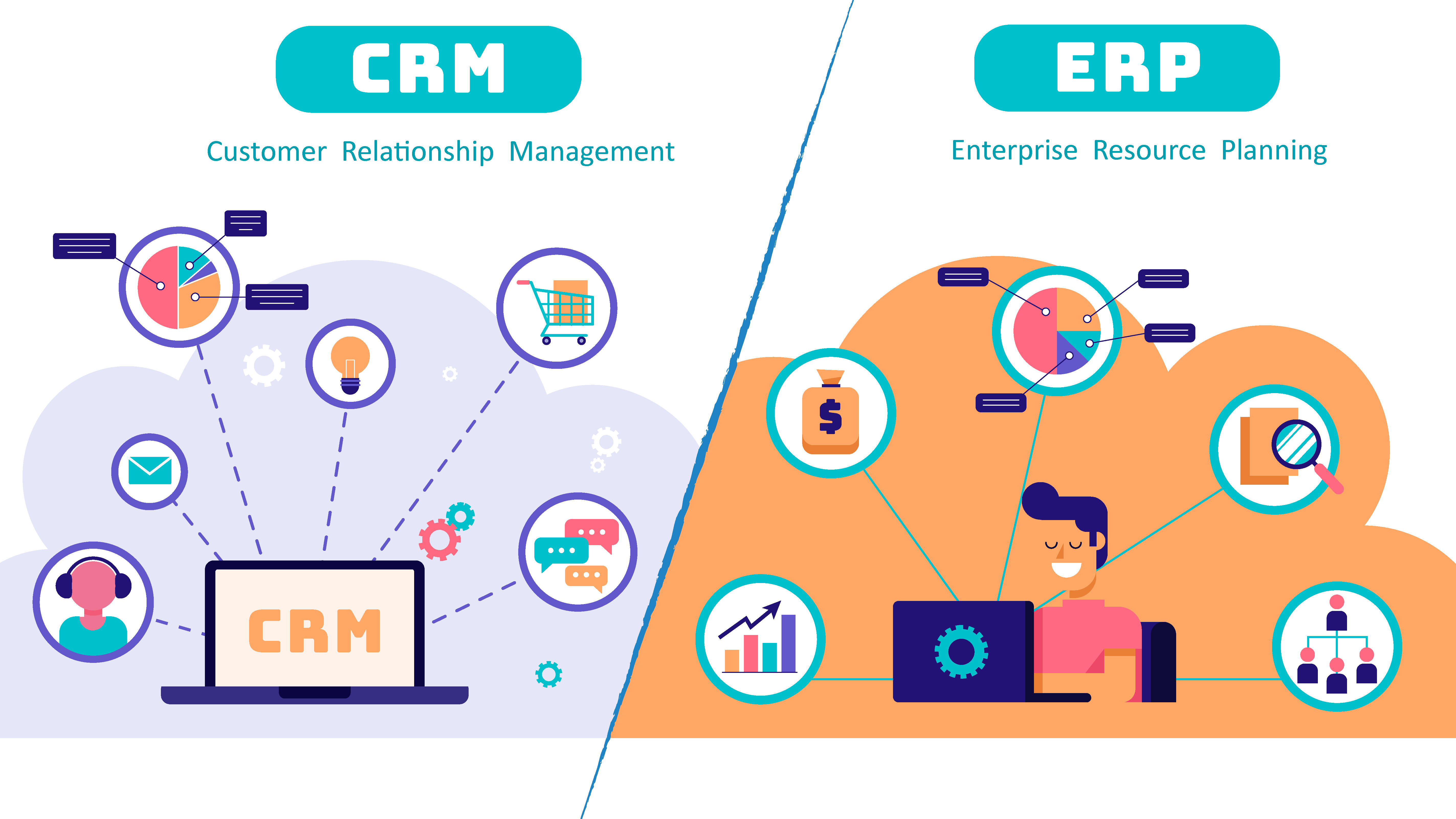 ERP - CRM différence