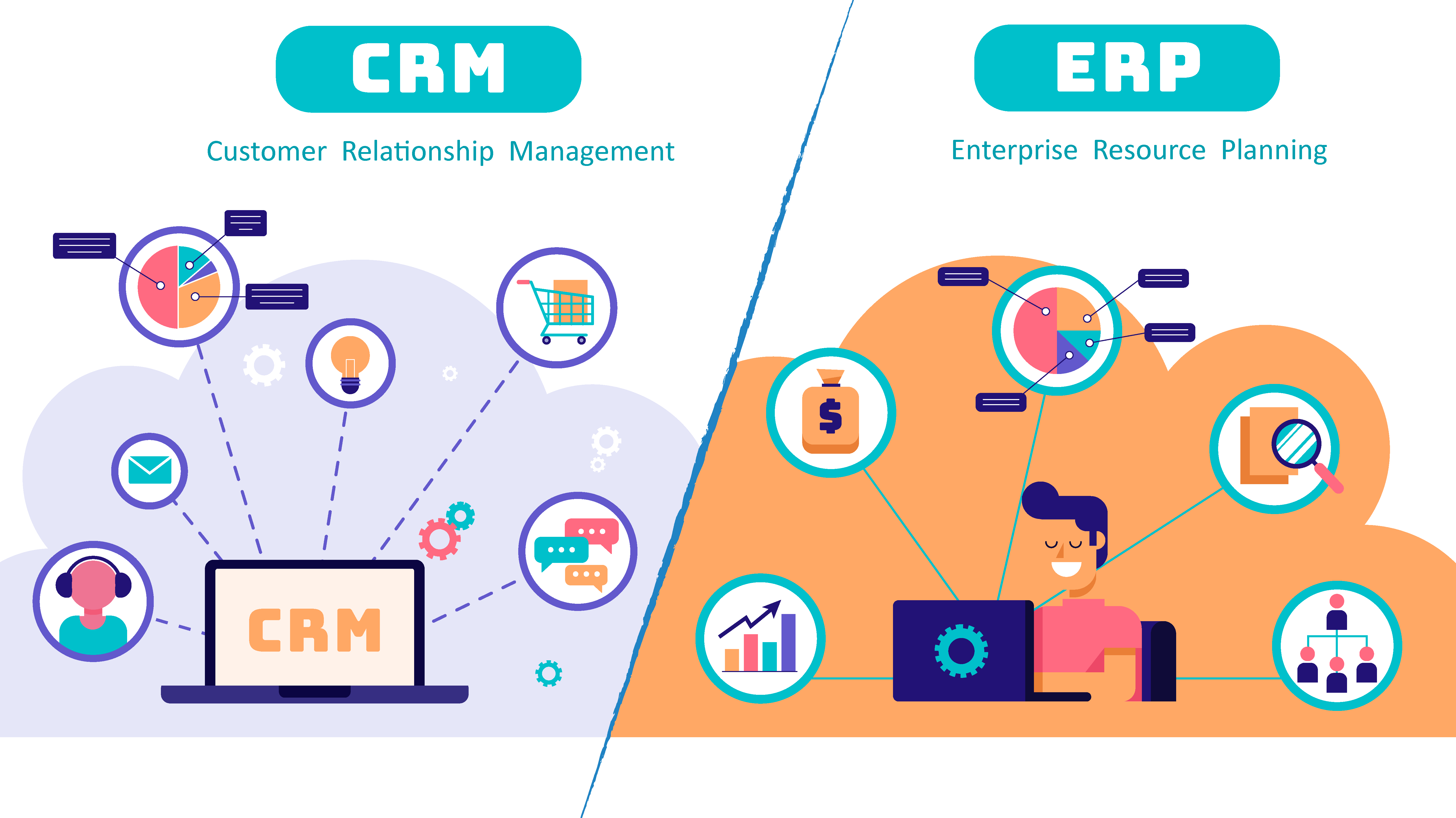 Logiciel ERP ou CRM : Comment faire la différence ? - SetInUp